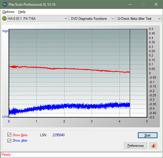 Pioneer BDR-212V - Vinpower / Pioneer-betajitter_6x_px-716a.png