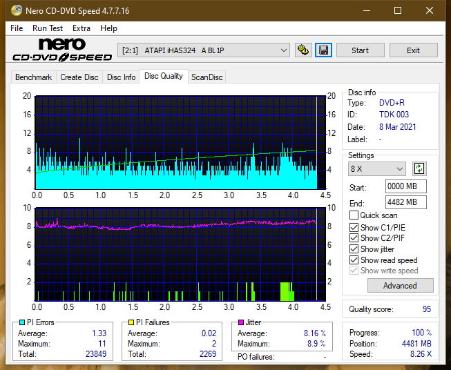 Pioneer BDR-212V - Vinpower / Pioneer-dq_12x_ihas324-.png