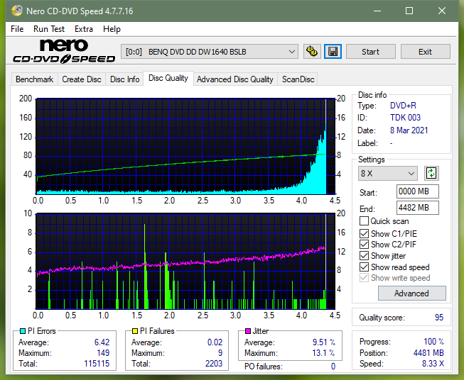 Pioneer BDR-212V - Vinpower / Pioneer-dq_16x_dw1640.png