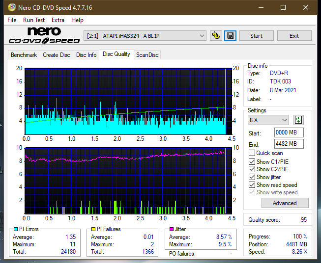 Pioneer BDR-212V - Vinpower / Pioneer-dq_16x_ihas324-.png