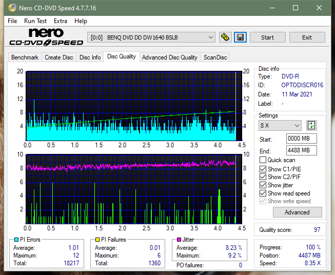 Panasonic / Matshita UJ260-dq_2x_dw1640.png