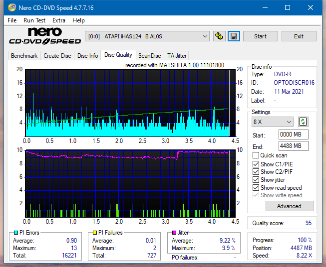 Panasonic / Matshita UJ260-dq_2x_ihas124-b.png