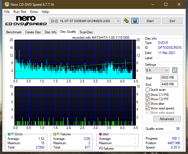 Panasonic / Matshita UJ260-dq_2x_gh24nsd0.png