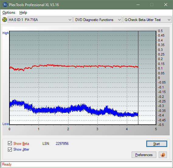 Panasonic / Matshita UJ260-betajitter_2x_px-716a.png