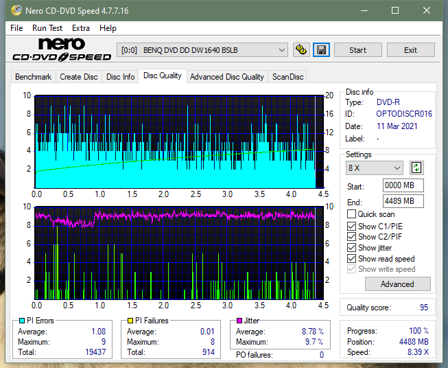 Panasonic / Matshita UJ260-dq_8x_dw1640.png