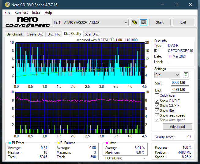 Panasonic / Matshita UJ260-dq_8x_ihas324-.png