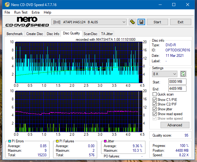 Panasonic / Matshita UJ260-dq_8x_ihas124-b.png