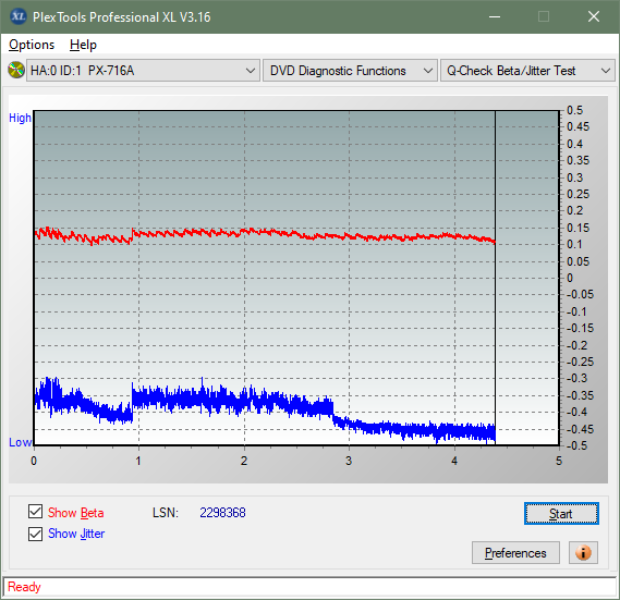 Panasonic / Matshita UJ260-betajitter_8x_px-716a.png