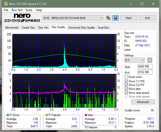 Panasonic / Matshita UJ260-dq_2.4x_dw1640.png