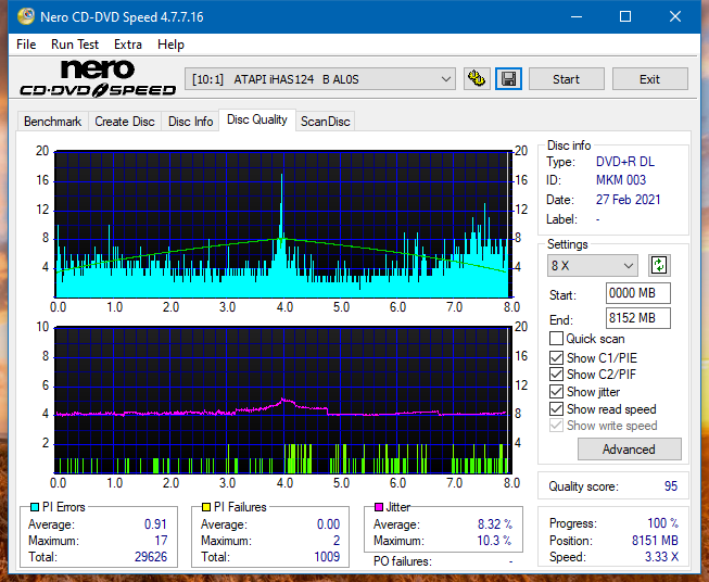 Panasonic / Matshita UJ260-dq_2.4x_ihas124-b.png