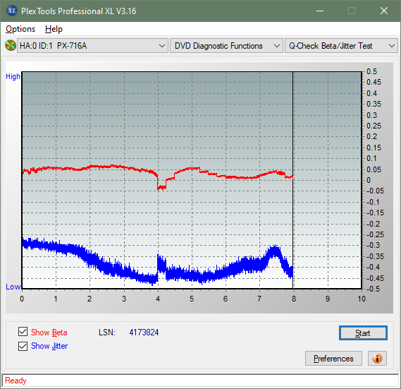 Panasonic / Matshita UJ260-betajitter_2.4x_px-716a.png