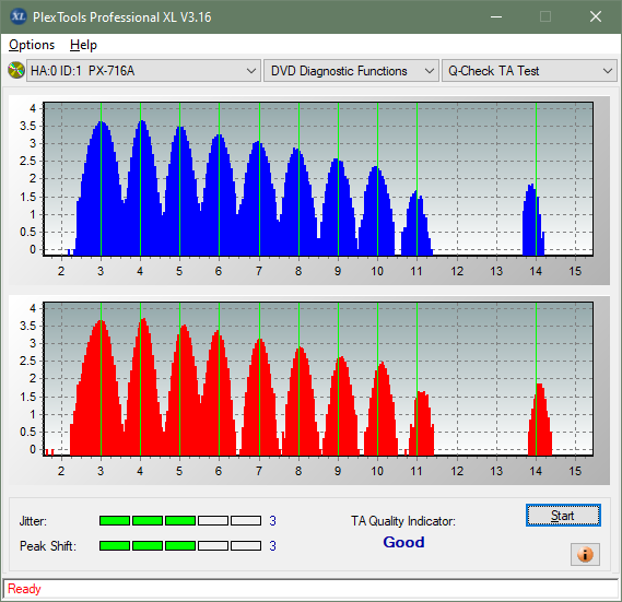 Panasonic / Matshita UJ260-ta-test-middle-zone-layer-0-_2.4x_px-716a.png