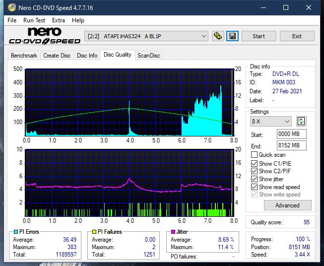 Panasonic / Matshita UJ260-dq_6x_ihas324-.png