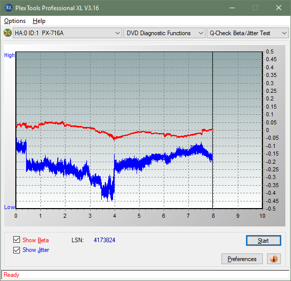 Panasonic / Matshita UJ260-betajitter_6x_px-716a.png