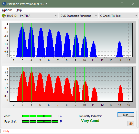 Pioneer BDR-205-ta-test-inner-zone-layer-0-_2.4x_px-716a.png