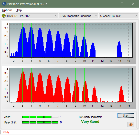 Pioneer BDR-205-ta-test-outer-zone-layer-1-_6x_px-716a.png