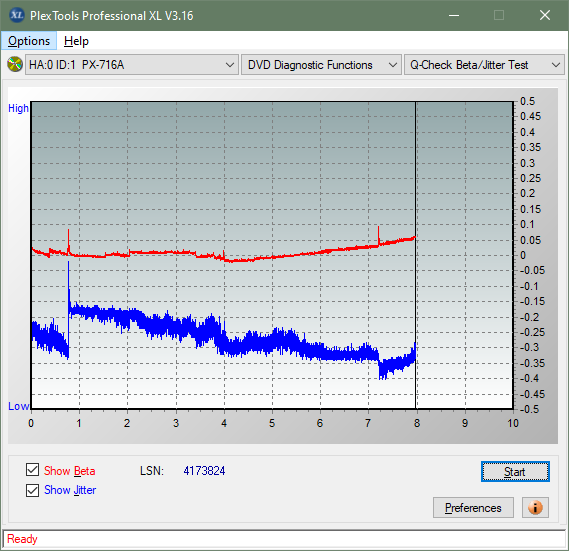 Pioneer BDR-205-betajitter_8x_px-716a.png