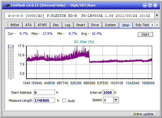 Panasonic SW-5584 2009-jitter_4x_opcon_px-lb950sa.png