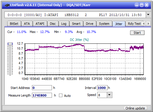 Panasonic SW-5584 2009-jitter_6x_opcon_ihbs312.png