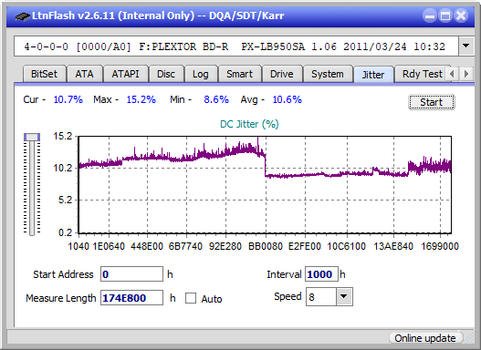 Panasonic SW-5584 2009-jitter_6x_opcon_px-lb950sa.png