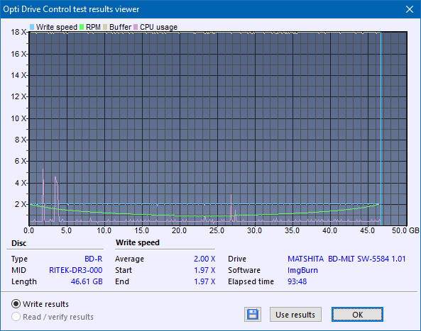 Panasonic SW-5584 2009-createdisc_4x_opcoff.png