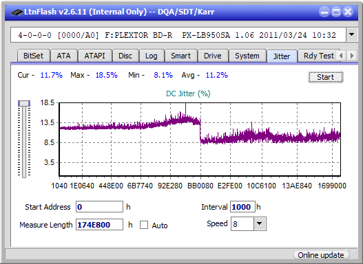 Panasonic SW-5584 2009-jitter_4x_opcoff_px-lb950sa.png