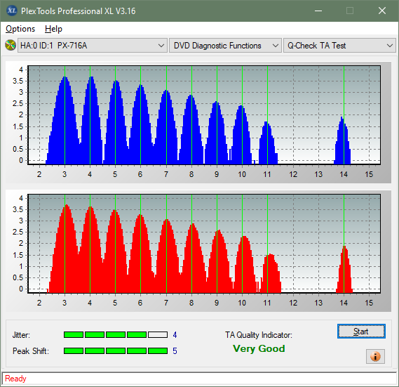 Pioneer BDR-XD05-ta-test-inner-zone-layer-0-_6x_px-716a.png