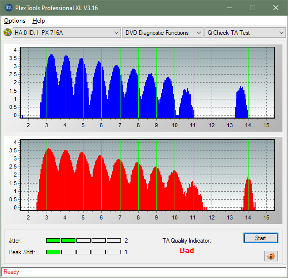 Pioneer BDR-212V - Vinpower / Pioneer-ta-test-inner-zone-layer-0-_4x_px-716a.png