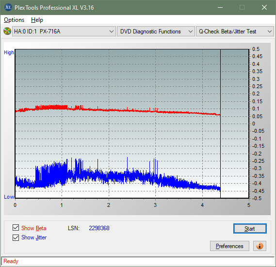 Pioneer BDR-212V - Vinpower / Pioneer-betajitter_6x_px-716a.png