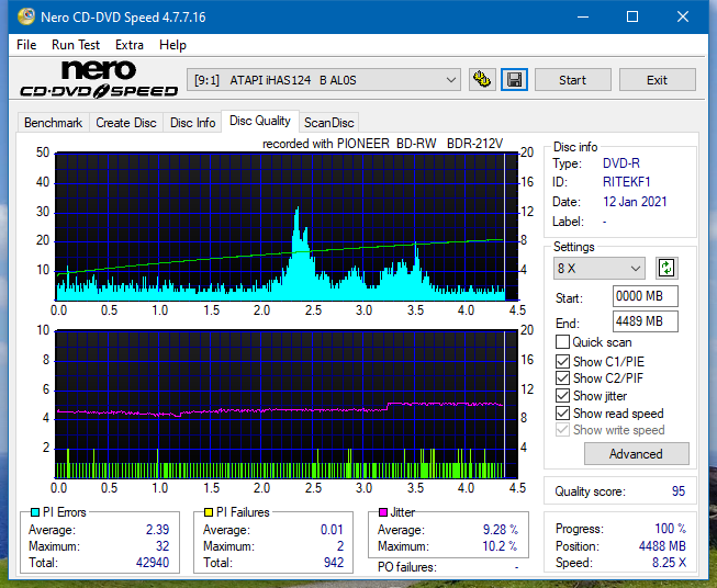 Pioneer BDR-212V - Vinpower / Pioneer-dq_12x_ihas124-b.png