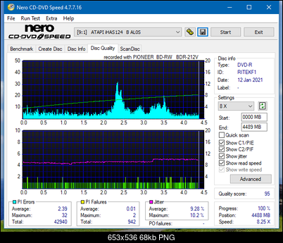 Pioneer BDR-212V - Vinpower / Pioneer-dq_12x_ihas124-b.png