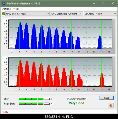 Pioneer BDR-212V - Vinpower / Pioneer-ta-test-inner-zone-layer-0-_12x_px-716a.png
