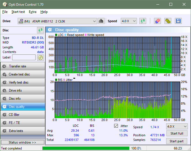 Panasonic / Matshita UJ260-dq_odc170_2x_opcon_ihbs112-gen1.png