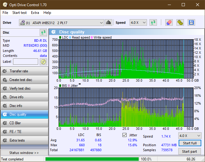 Panasonic / Matshita UJ260-dq_odc170_2x_opcon_ihbs312.png