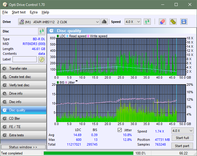 Panasonic / Matshita UJ260-dq_odc170_4x_opcon_ihbs112-gen1.png