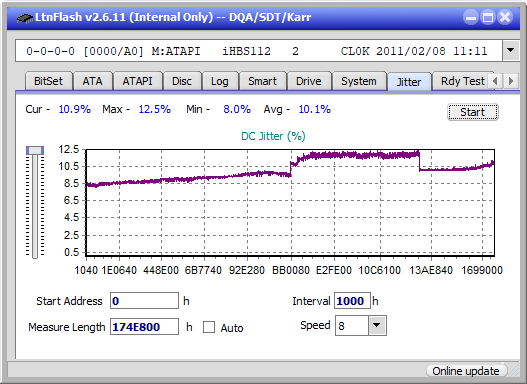 Panasonic / Matshita UJ260-jitter_4x_opcon_ihbs112-gen1.png