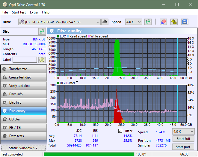 Panasonic / Matshita UJ260-dq_odc170_2x_opcoff_px-lb950sa.png