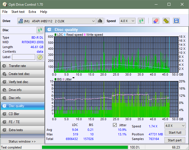 Panasonic / Matshita UJ260-dq_odc170_4x_opcoff_ihbs112-gen1.png