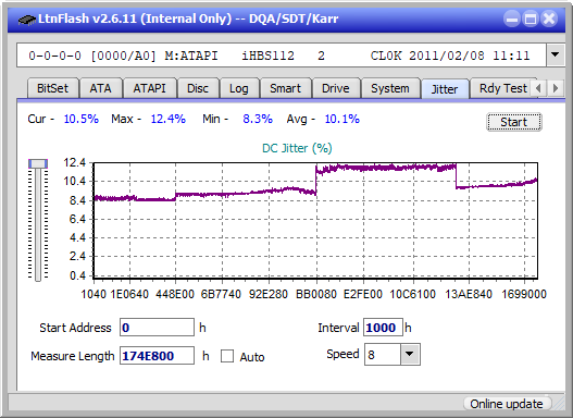 Panasonic / Matshita UJ260-jitter_4x_opcoff_ihbs112-gen1.png