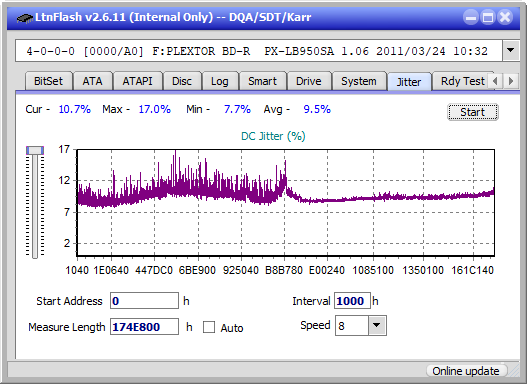 Pioneer BDR-X12JBK / BDR-X12J-UHD-jitter_2x_opcon_px-lb950sa.png