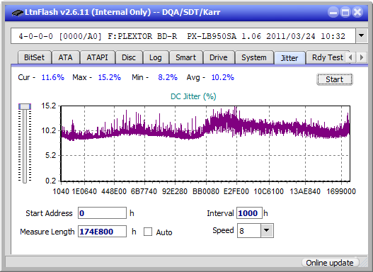 Pioneer BDR-X12JBK / BDR-X12J-UHD-jitter_4x_opcon_px-lb950sa.png