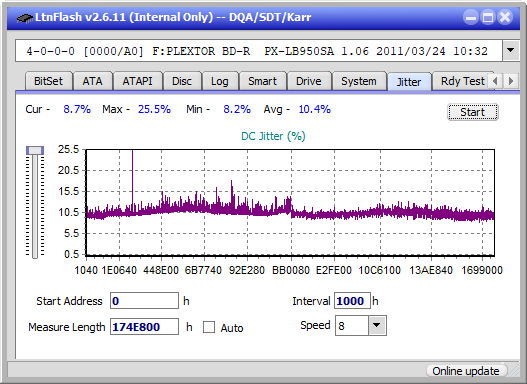 Pioneer BDR-X12JBK / BDR-X12J-UHD-jitter_6x_opcon_px-lb950sa.png