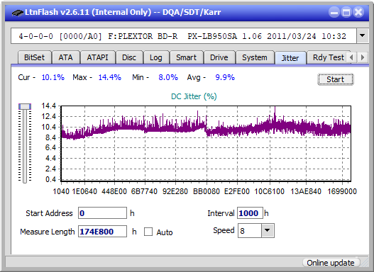 Pioneer BDR-X12JBK / BDR-X12J-UHD-jitter_8x_opcon_px-lb950sa.png