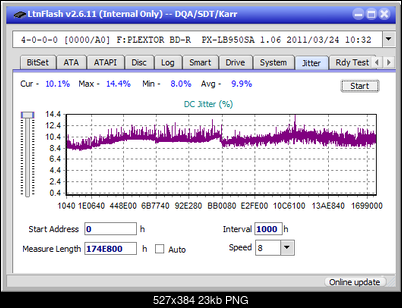 Pioneer BDR-X12JBK / BDR-X12J-UHD-jitter_8x_opcon_px-lb950sa.png