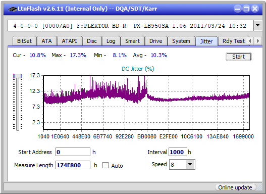 Pioneer BDR-X12JBK / BDR-X12J-UHD-jitter_2x_opcoff_px-lb950sa.png