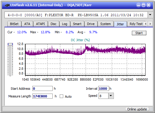 Pioneer BDR-X12JBK / BDR-X12J-UHD-jitter_4x_opcoff_px-lb950sa.png