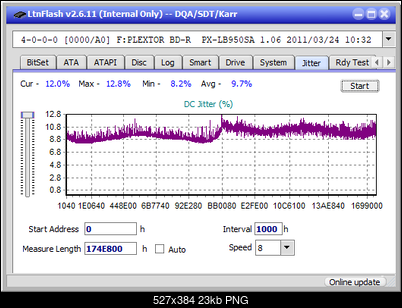 Pioneer BDR-X12JBK / BDR-X12J-UHD-jitter_4x_opcoff_px-lb950sa.png