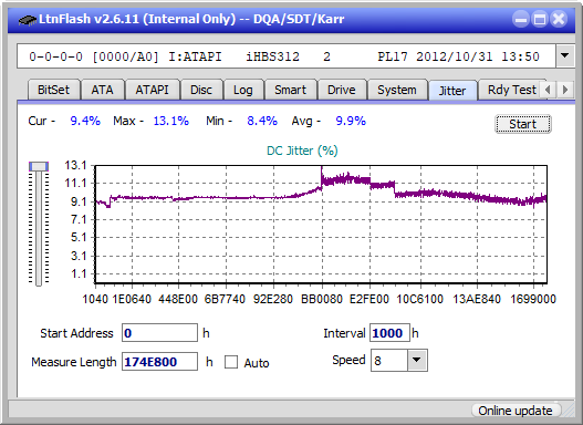 Pioneer BDR-X12JBK / BDR-X12J-UHD-jitter_6x_opcoff_ihbs312.png