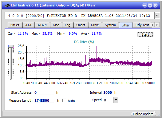 Pioneer BDR-X12JBK / BDR-X12J-UHD-jitter_6x_opcoff_px-lb950sa.png