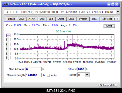 Pioneer BDR-X12JBK / BDR-X12J-UHD-jitter_6x_opcoff_px-lb950sa.png